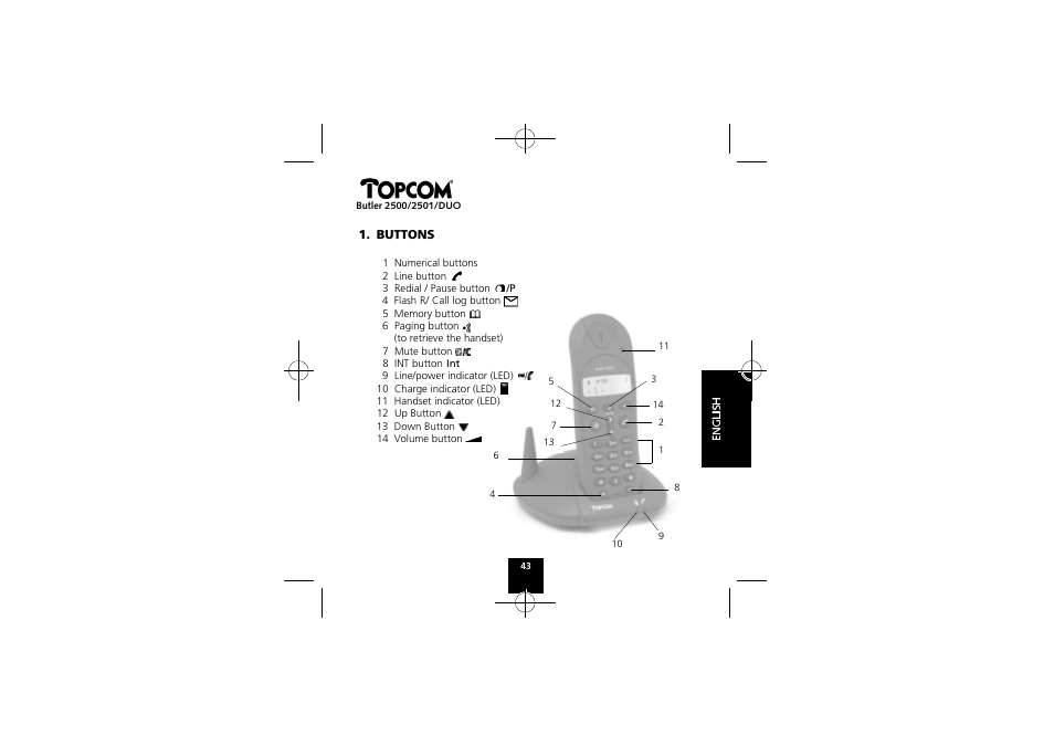 Topcom Butler 2501 DUO User Manual | Page 43 / 75