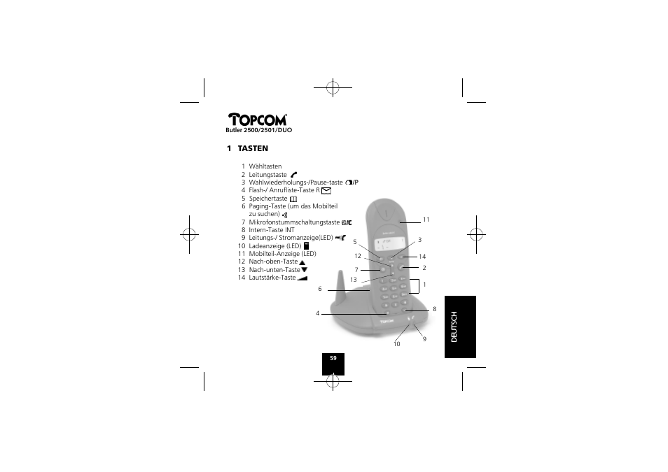 Topcom Butler 2501 DUO User Manual | Page 59 / 75