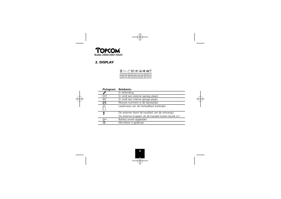Topcom Butler 2501 DUO User Manual | Page 8 / 75