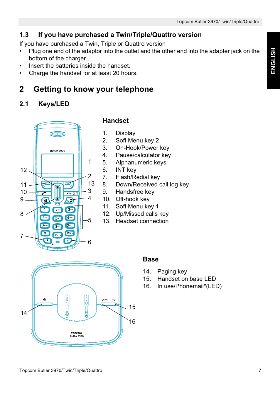 2getting to know your telephone, 1 keys/led handset, Base | Englis h | Topcom BUTLER 3970 User Manual | Page 7 / 28