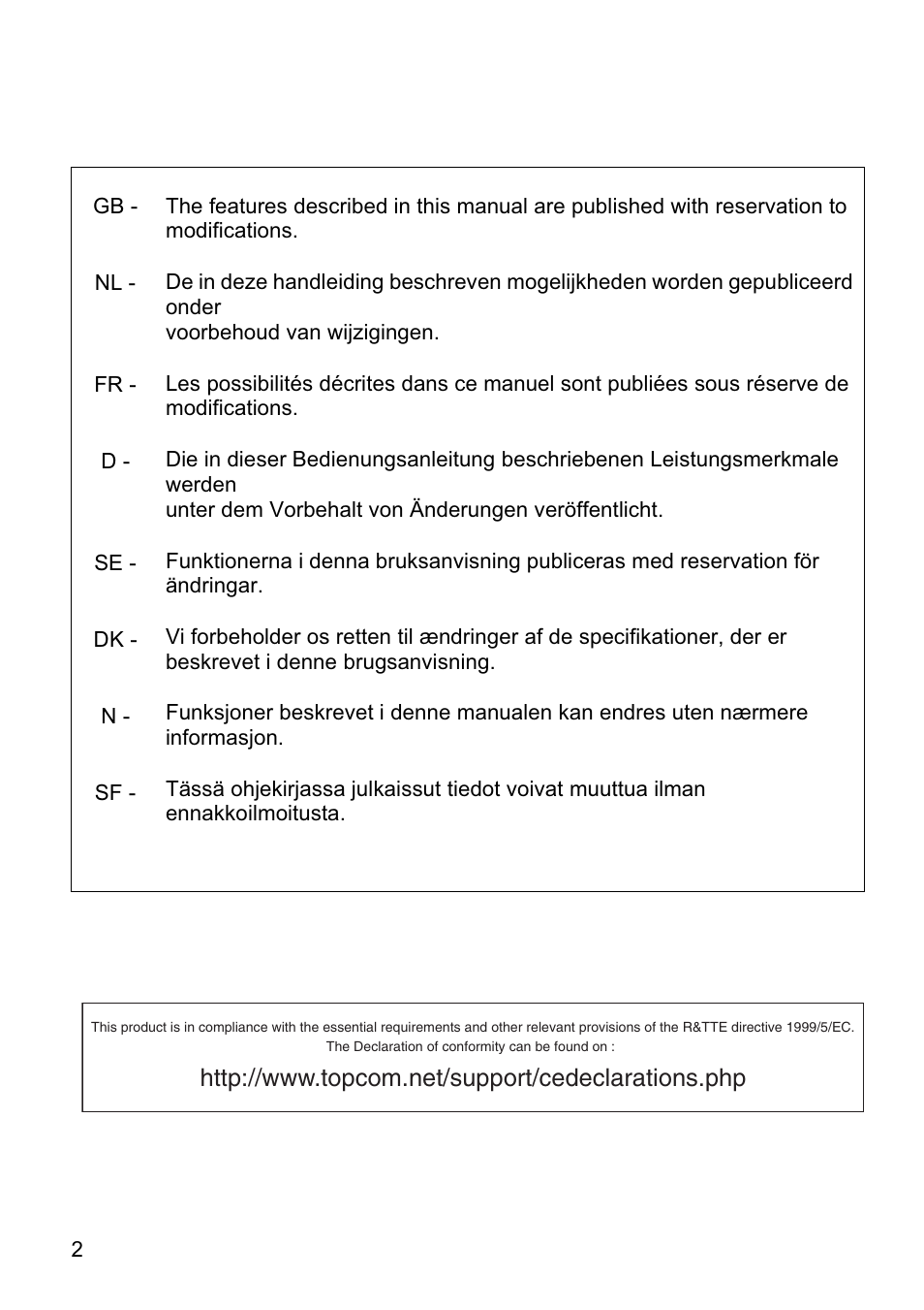 Topcom Speedopulse 1000W User Manual | Page 2 / 88