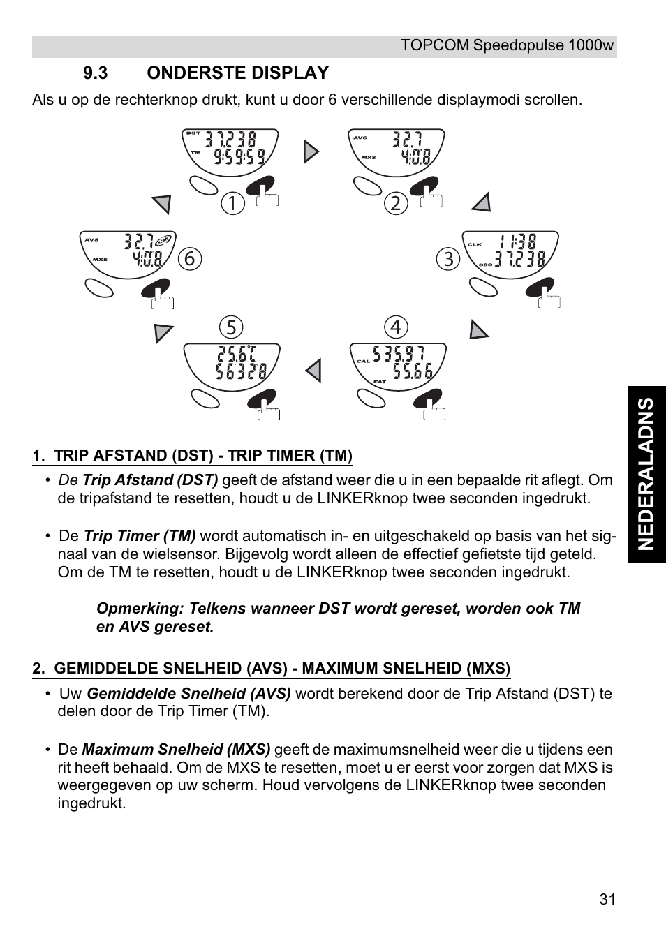 Topcom Speedopulse 1000W User Manual | Page 31 / 88