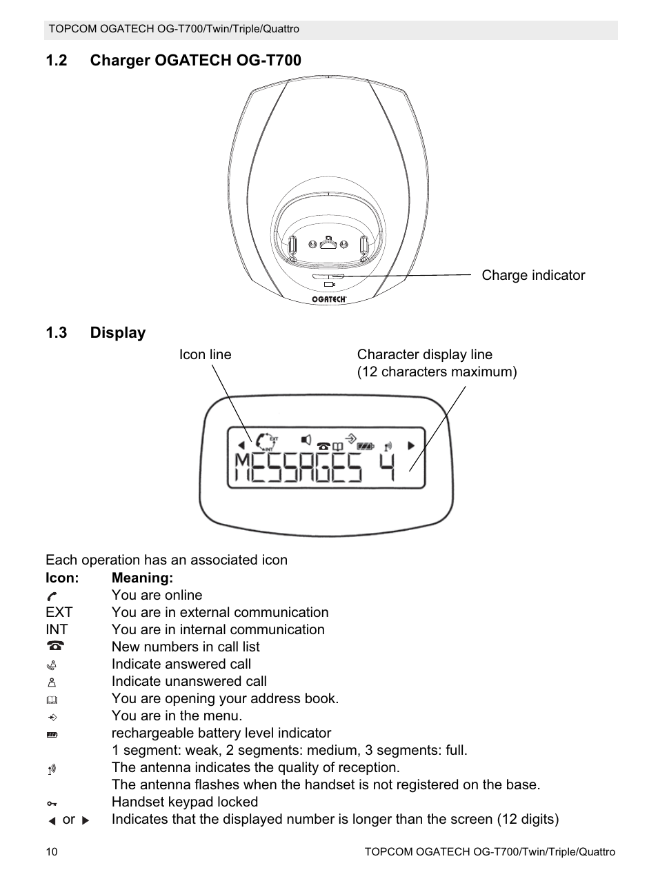 Topcom OG-T700 User Manual | Page 10 / 112
