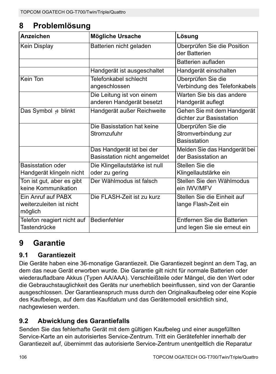 8problemlösung 9 garantie | Topcom OG-T700 User Manual | Page 106 / 112