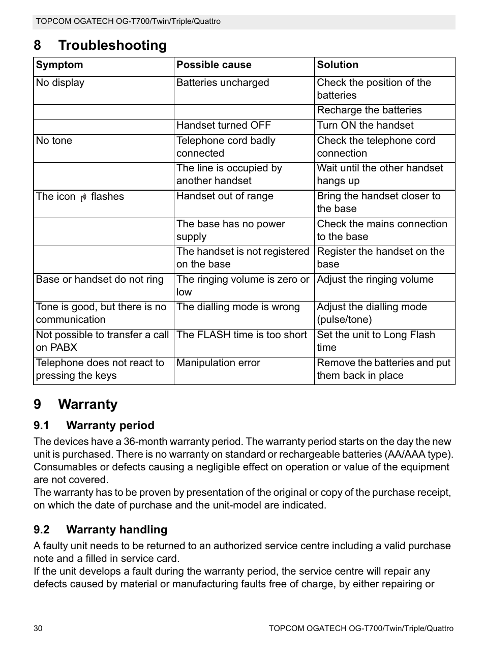 8troubleshooting 9 warranty | Topcom OG-T700 User Manual | Page 30 / 112