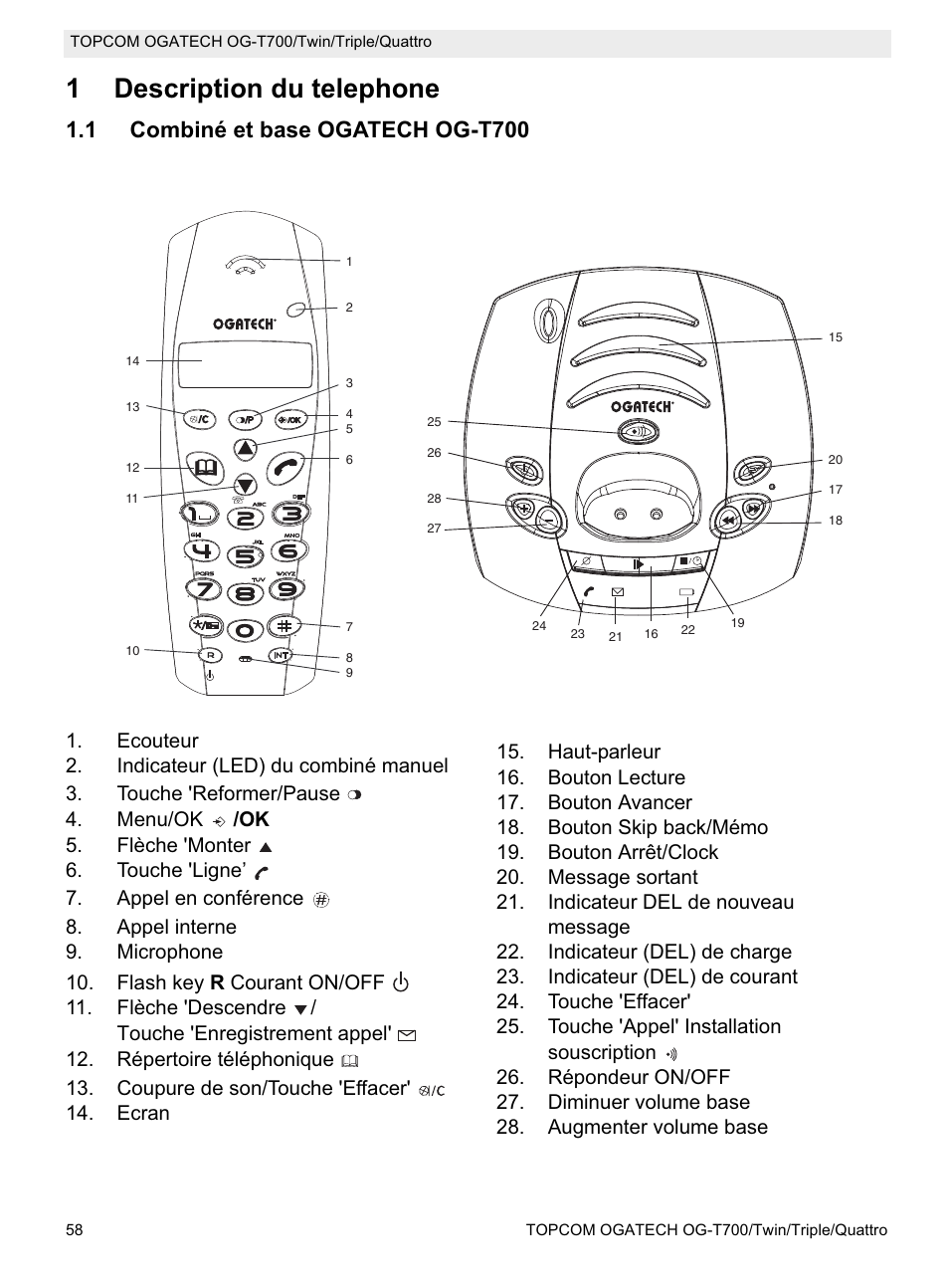 1description du telephone, 1 combiné et base ogatech og-t700 | Topcom OG-T700 User Manual | Page 58 / 112