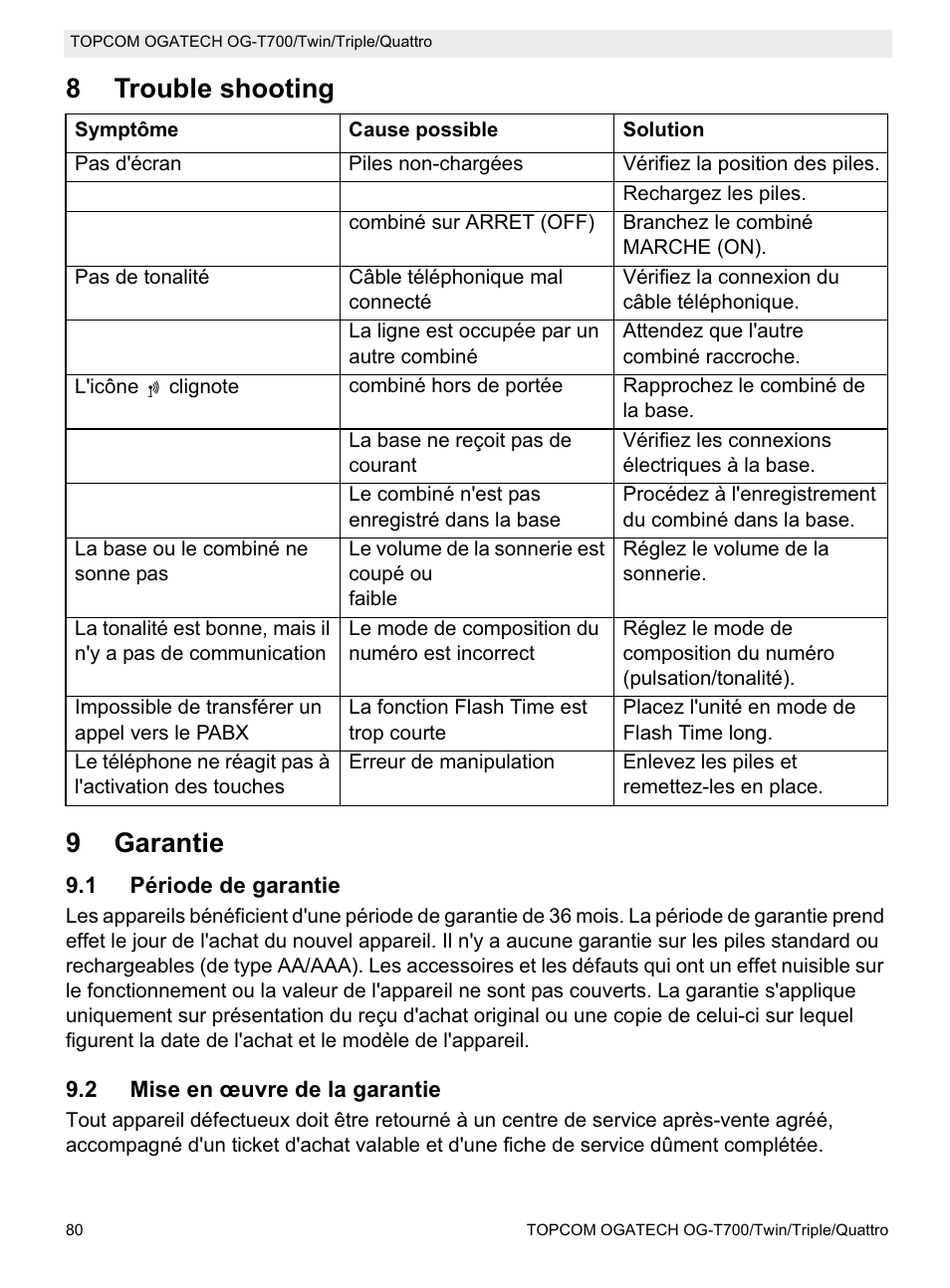 8trouble shooting 9 garantie | Topcom OG-T700 User Manual | Page 80 / 112