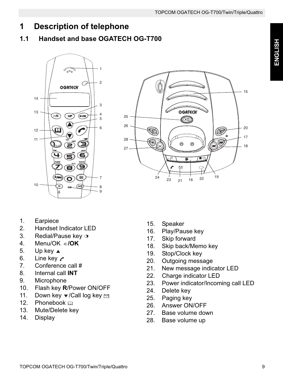 1description of telephone, 1 handset and base ogatech og-t700 | Topcom OG-T700 User Manual | Page 9 / 112