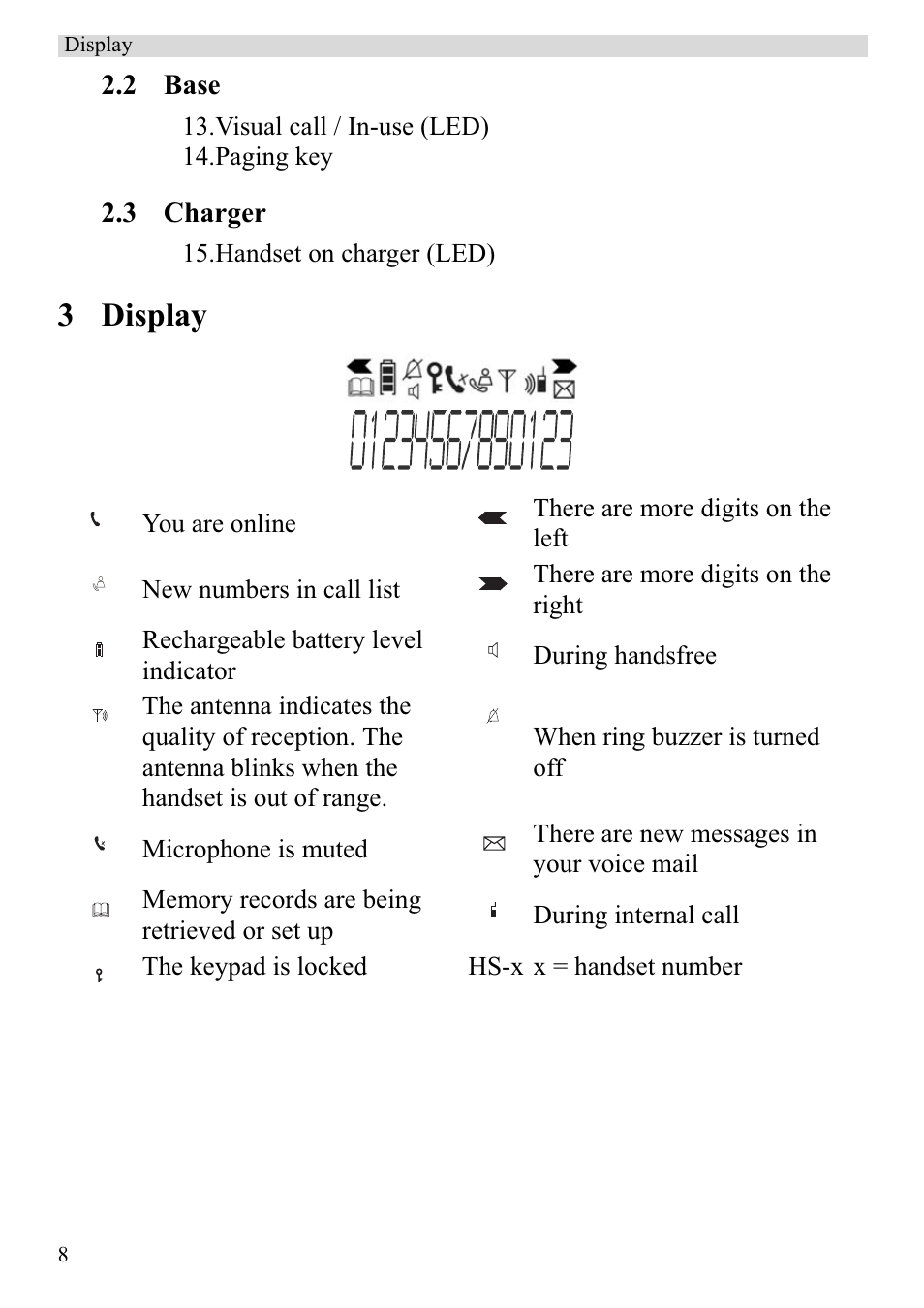 3 display | Topcom BUTLER 920 User Manual | Page 10 / 100