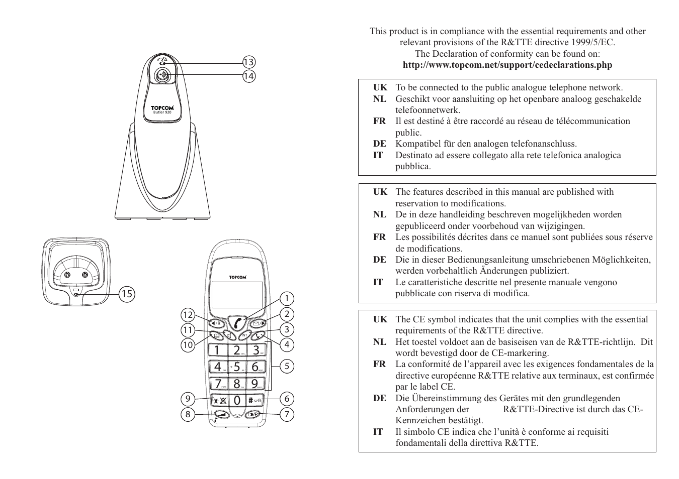 Topcom BUTLER 920 User Manual | Page 2 / 100