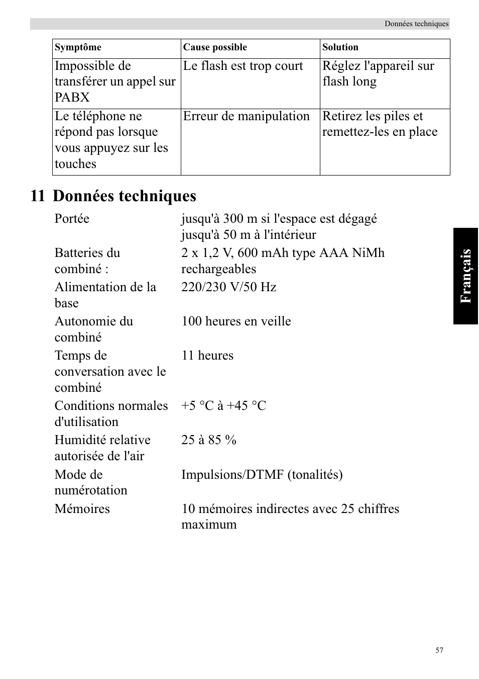 11 données techniques | Topcom BUTLER 920 User Manual | Page 59 / 100