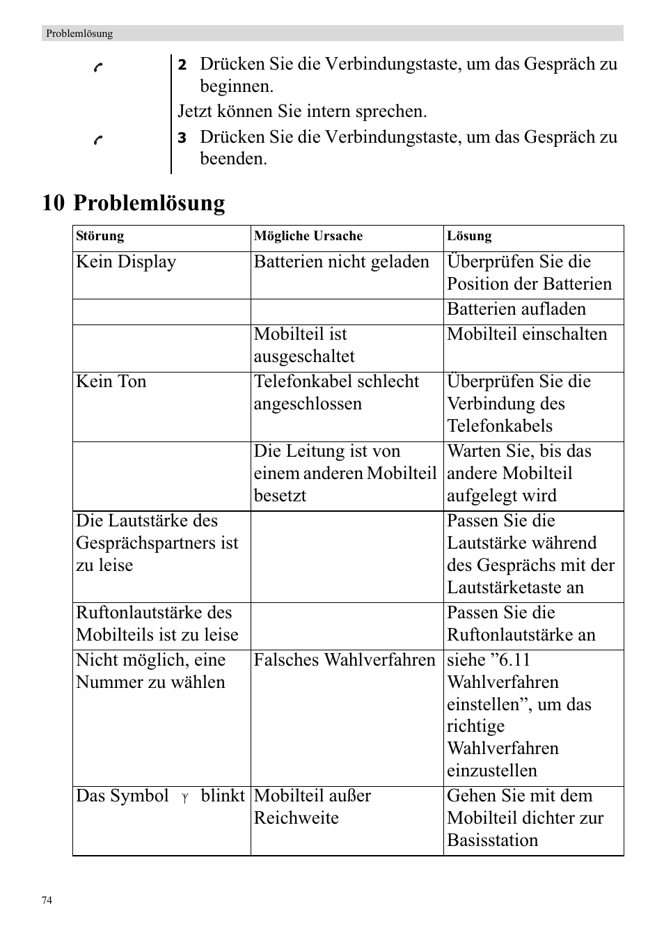 10 problemlösung | Topcom BUTLER 920 User Manual | Page 76 / 100