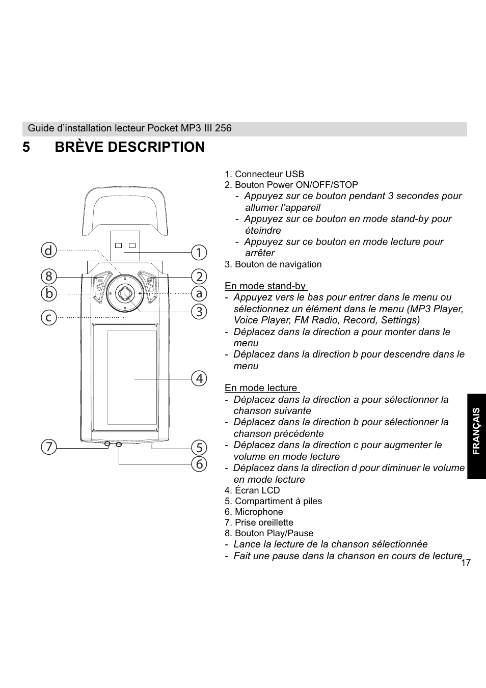 5brève description | Topcom III User Manual | Page 17 / 52