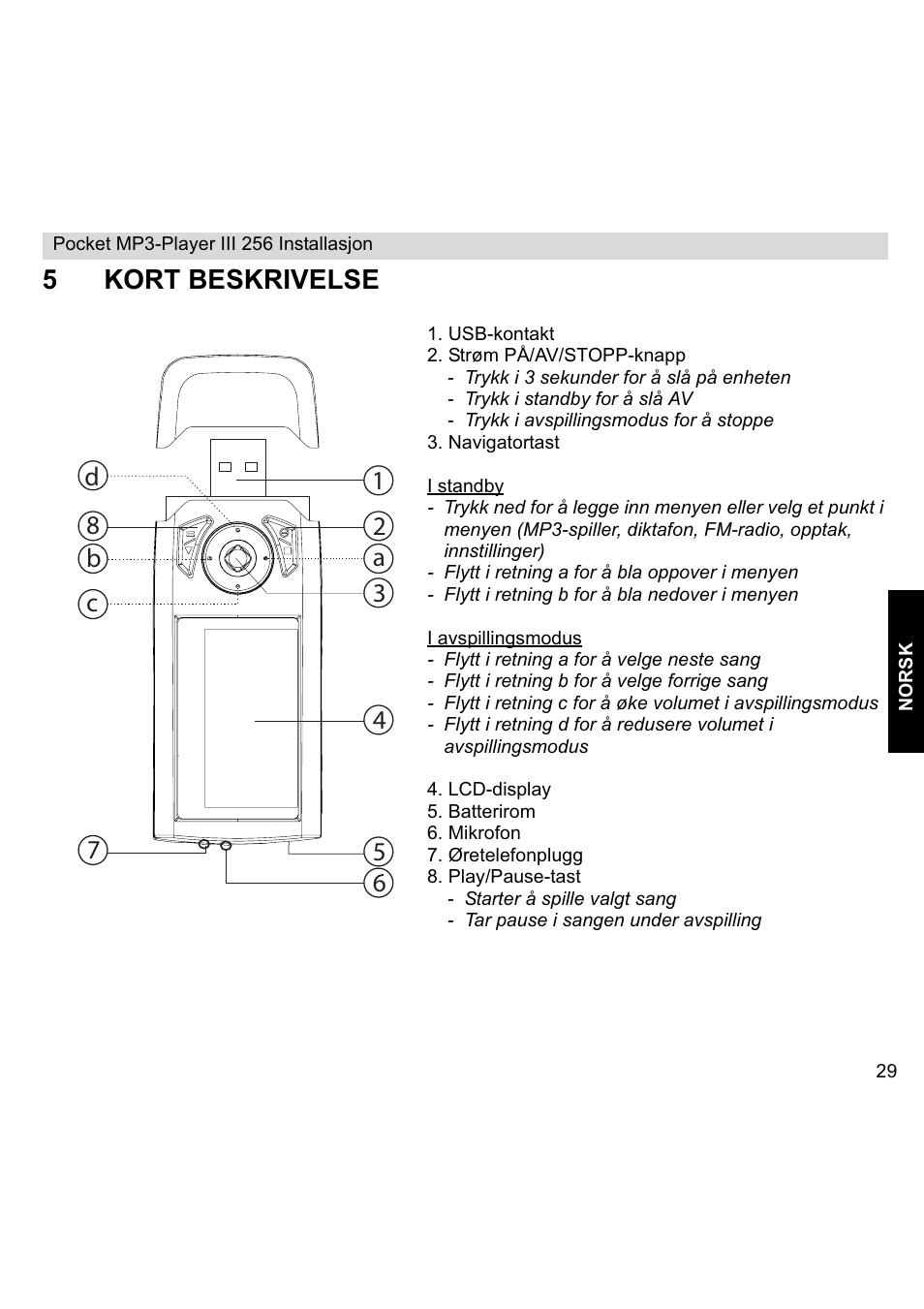 5kort beskrivelse | Topcom III User Manual | Page 29 / 52