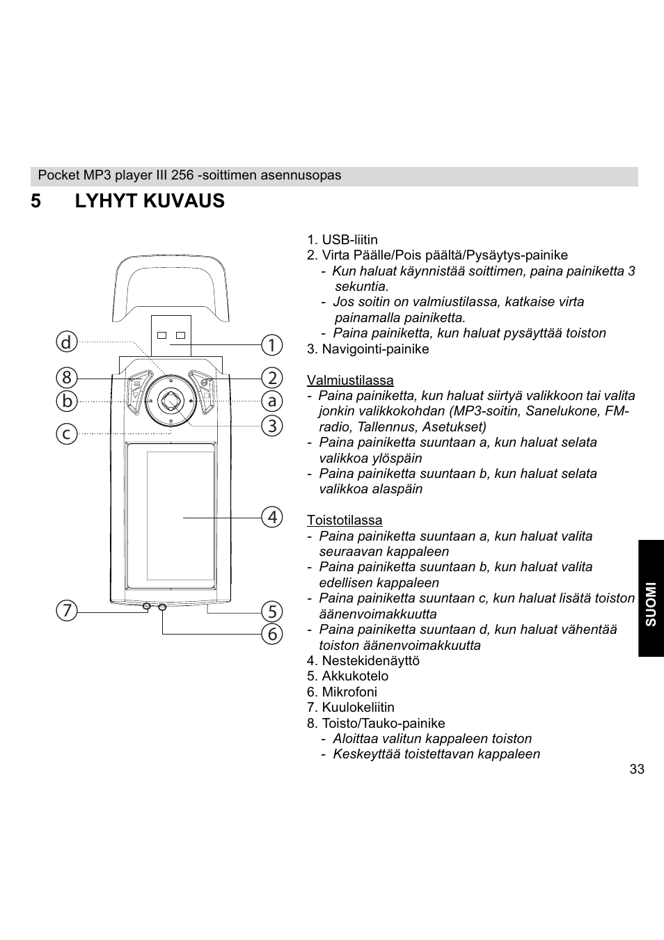 5lyhyt kuvaus | Topcom III User Manual | Page 33 / 52