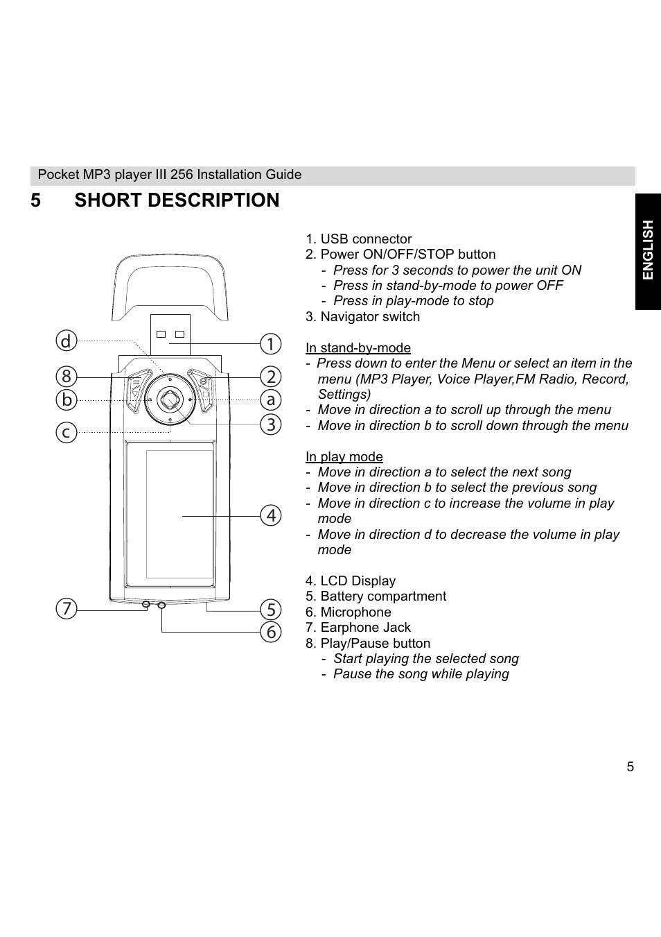 5short description | Topcom III User Manual | Page 5 / 52