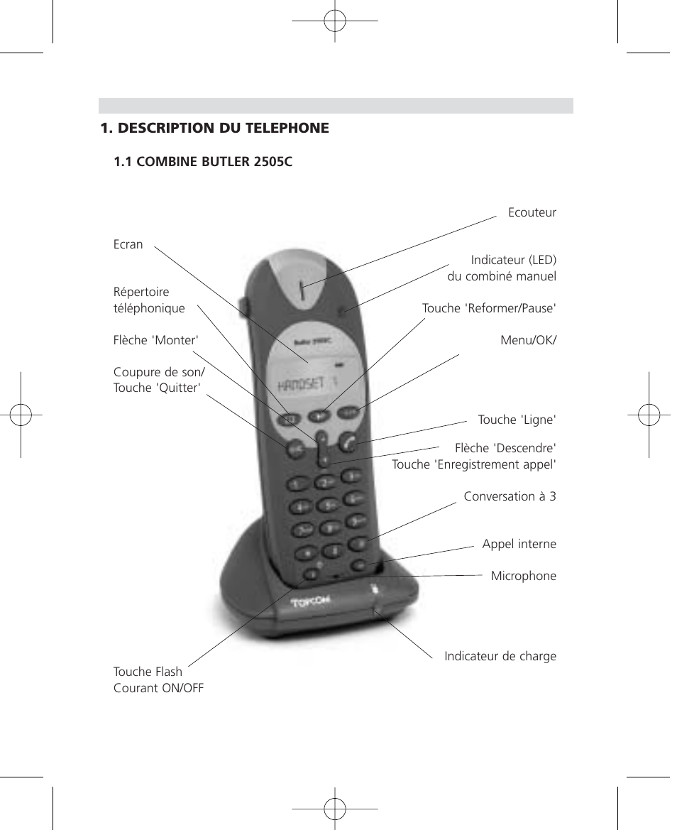 Topcom Butler 2510C User Manual | Page 13 / 90