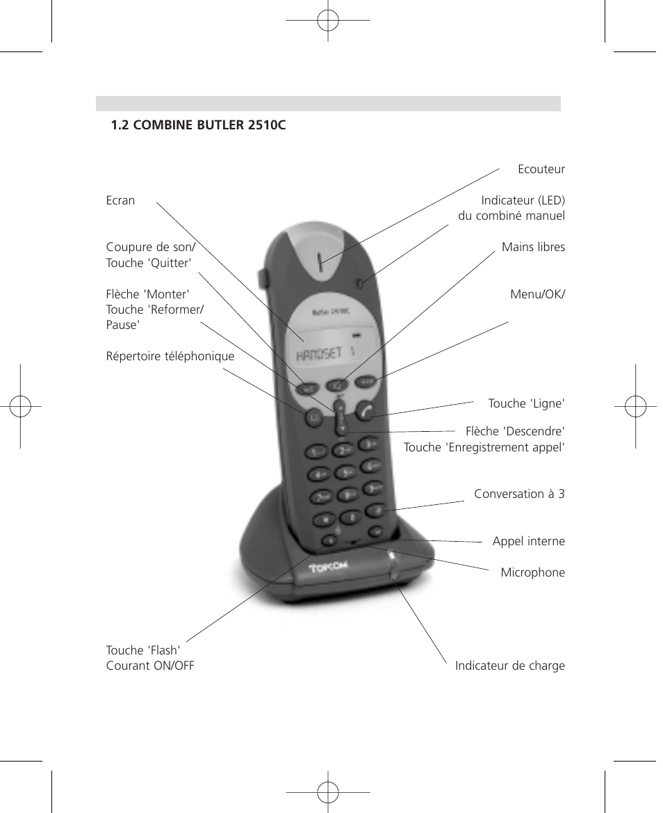 Topcom Butler 2510C User Manual | Page 14 / 90