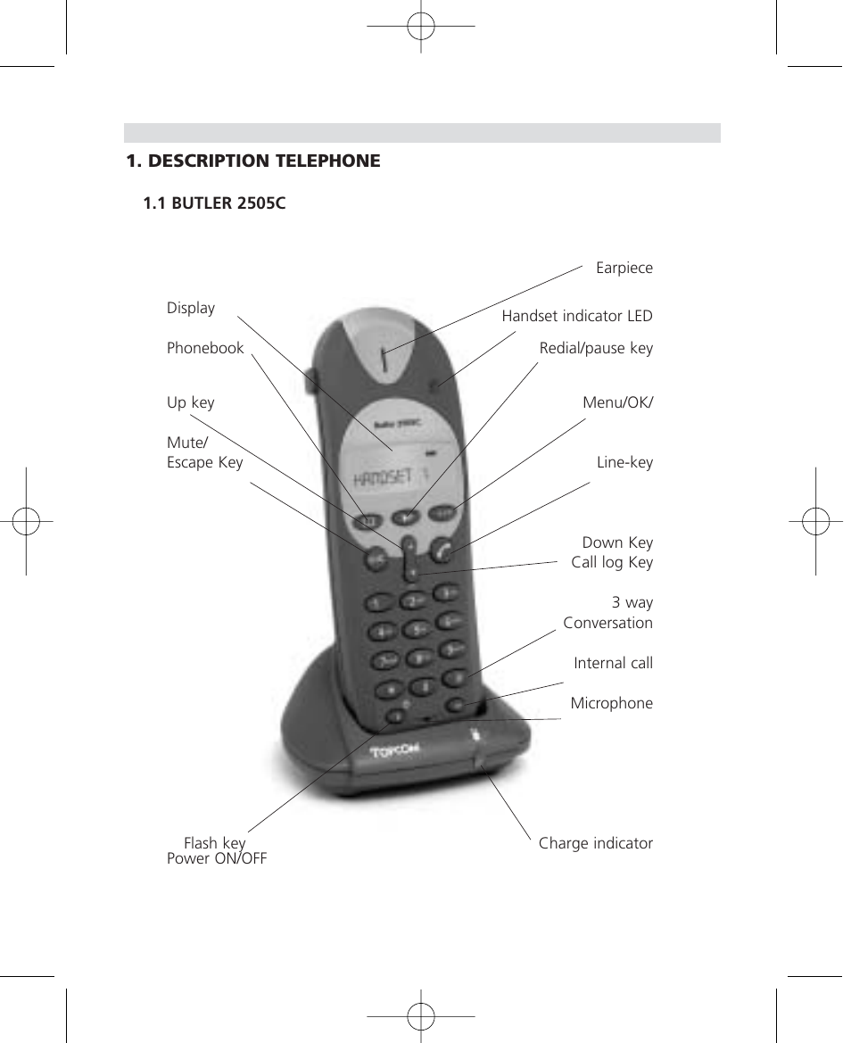 Topcom Butler 2510C User Manual | Page 23 / 90