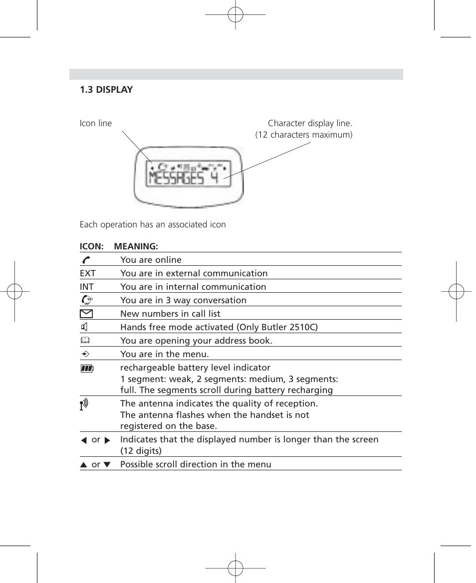 Topcom Butler 2510C User Manual | Page 25 / 90