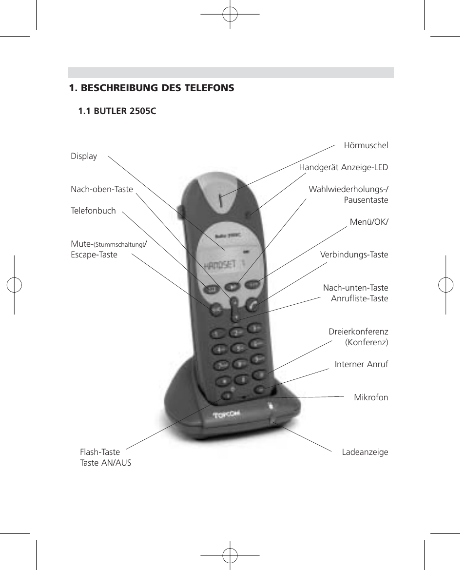 Topcom Butler 2510C User Manual | Page 33 / 90