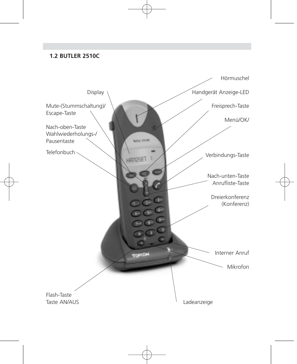 Topcom Butler 2510C User Manual | Page 34 / 90