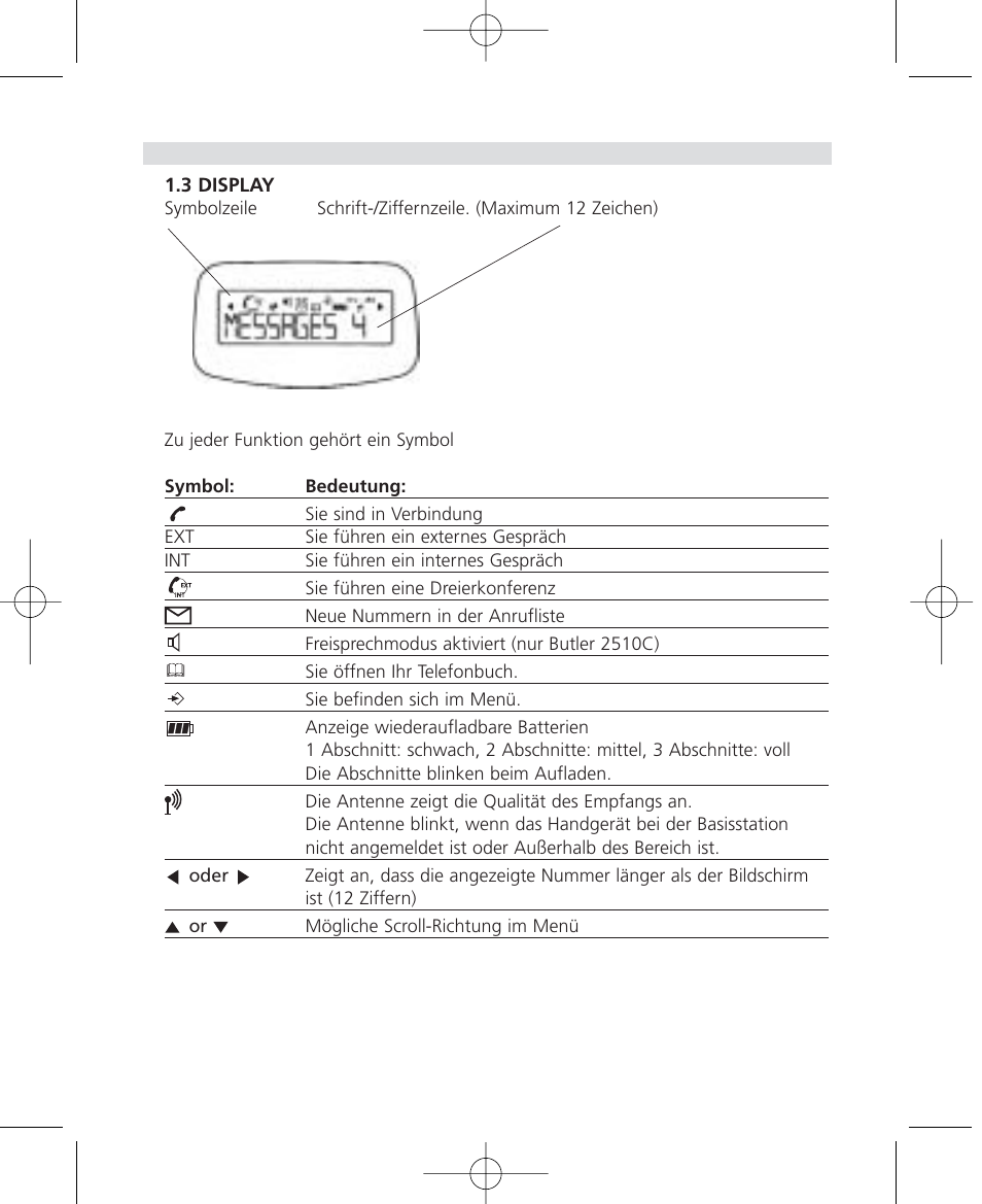 Topcom Butler 2510C User Manual | Page 35 / 90