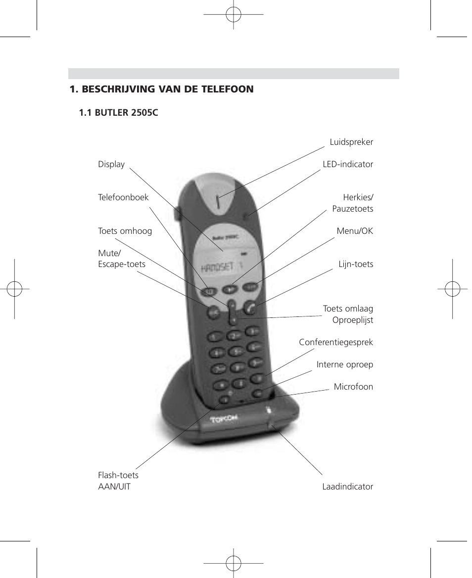 Topcom Butler 2510C User Manual | Page 4 / 90