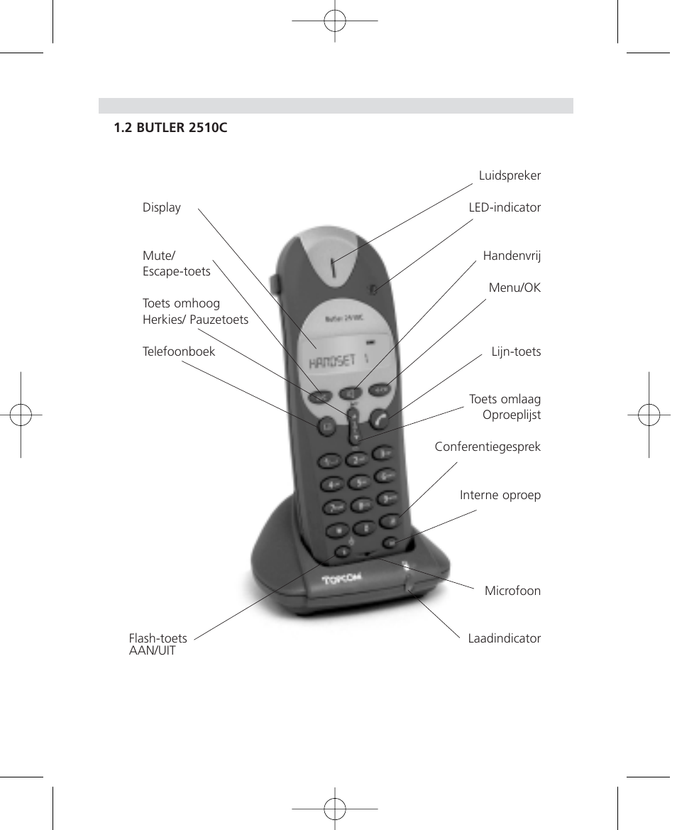 Topcom Butler 2510C User Manual | Page 5 / 90