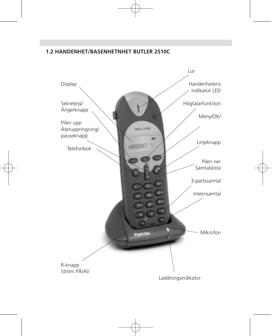 Topcom Butler 2510C User Manual | Page 52 / 90
