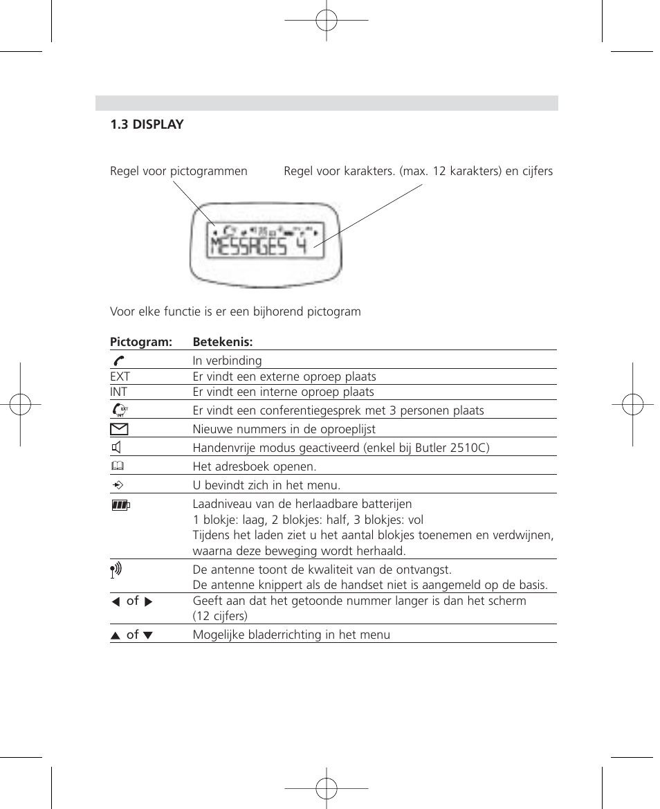 Topcom Butler 2510C User Manual | Page 6 / 90