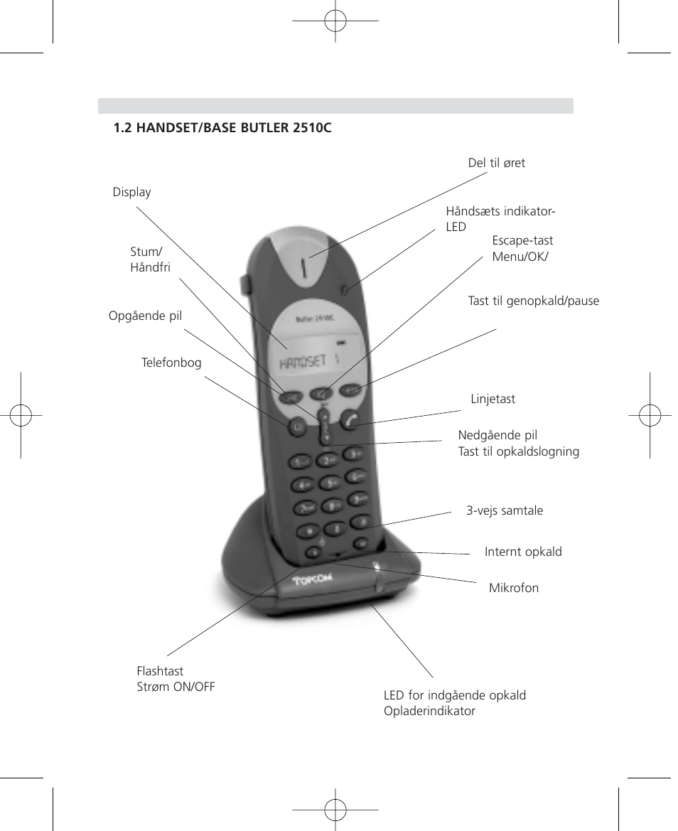 Topcom Butler 2510C User Manual | Page 62 / 90