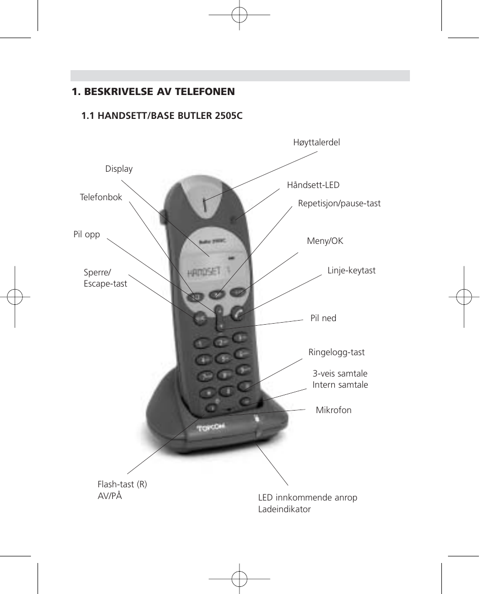 Topcom Butler 2510C User Manual | Page 71 / 90