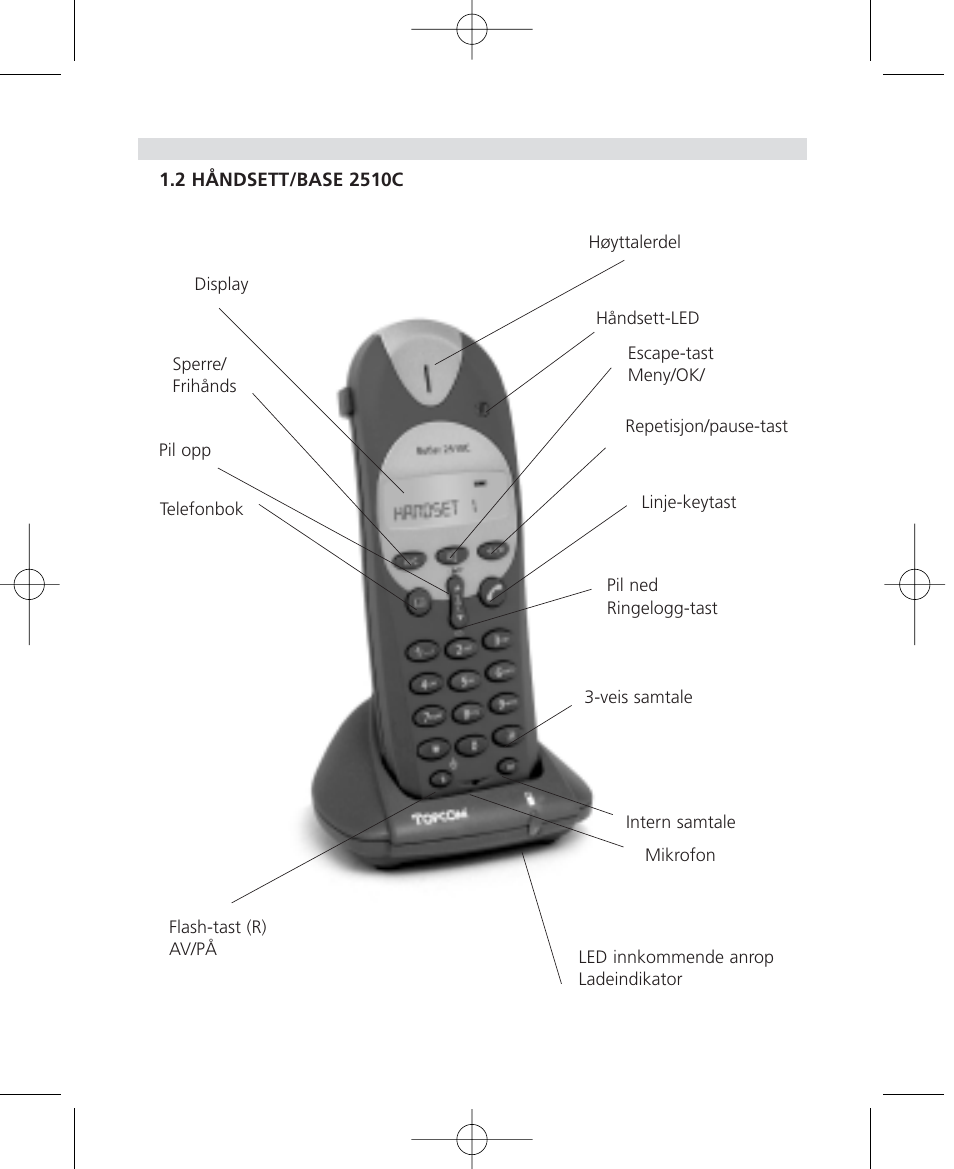 Topcom Butler 2510C User Manual | Page 72 / 90