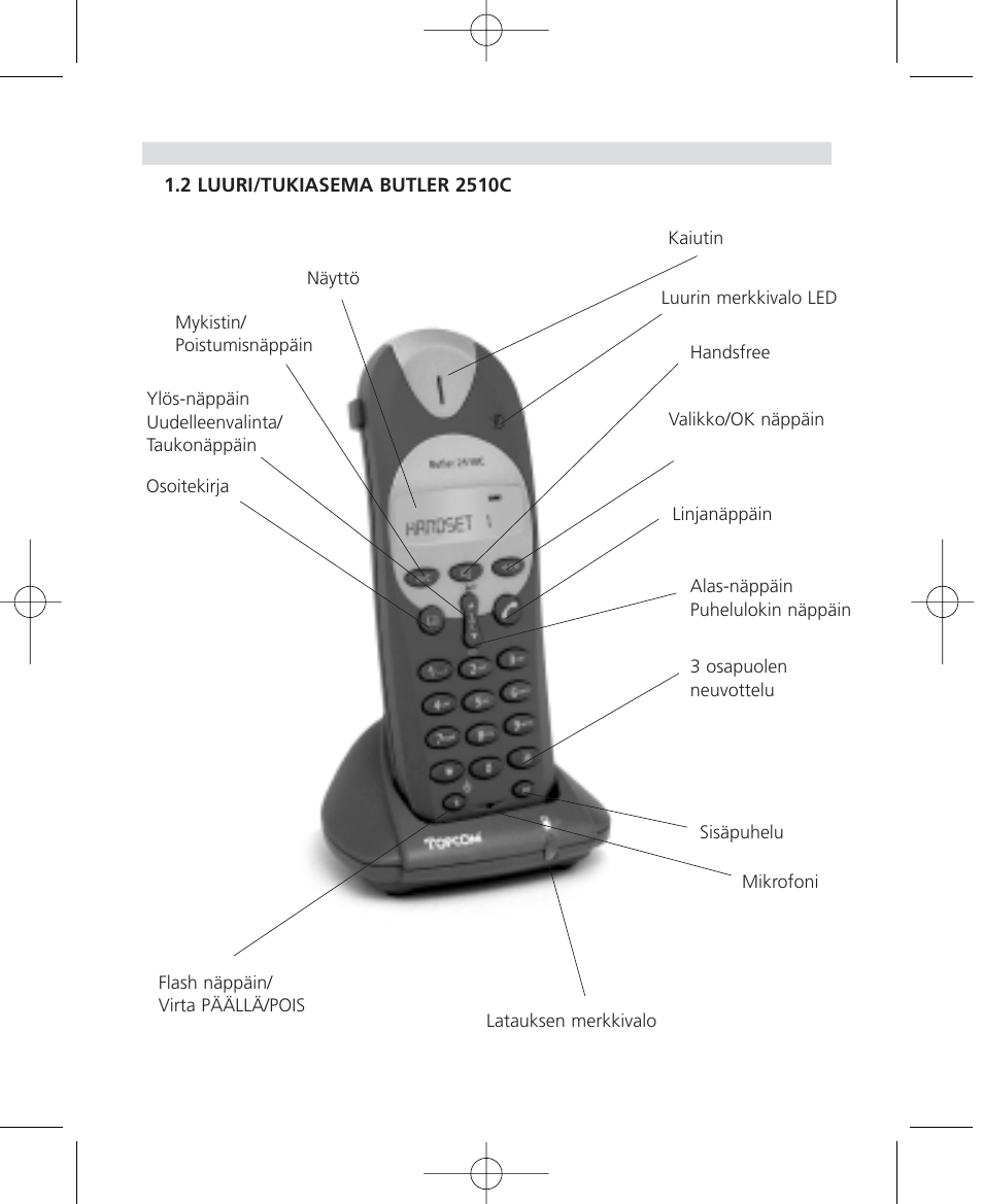 Topcom Butler 2510C User Manual | Page 82 / 90