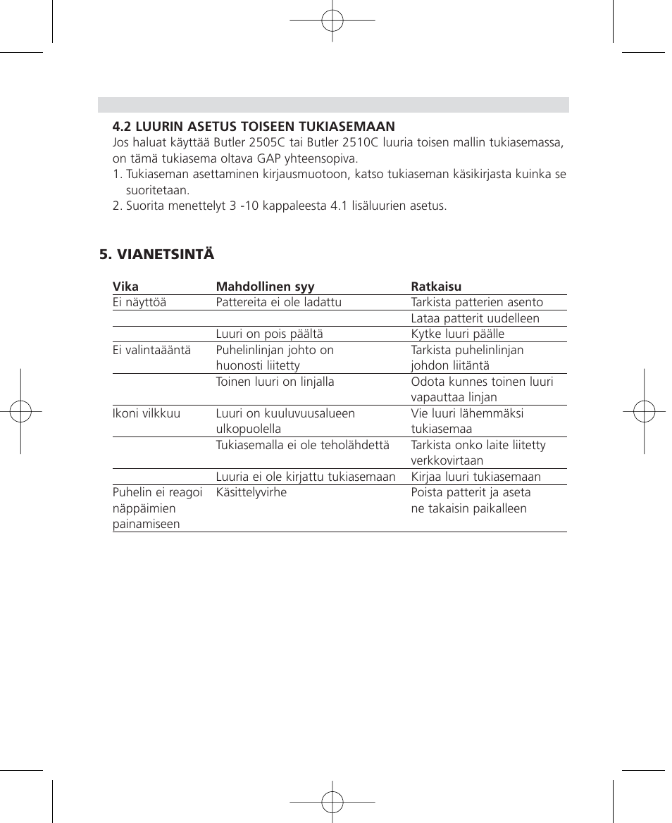 Topcom Butler 2510C User Manual | Page 87 / 90
