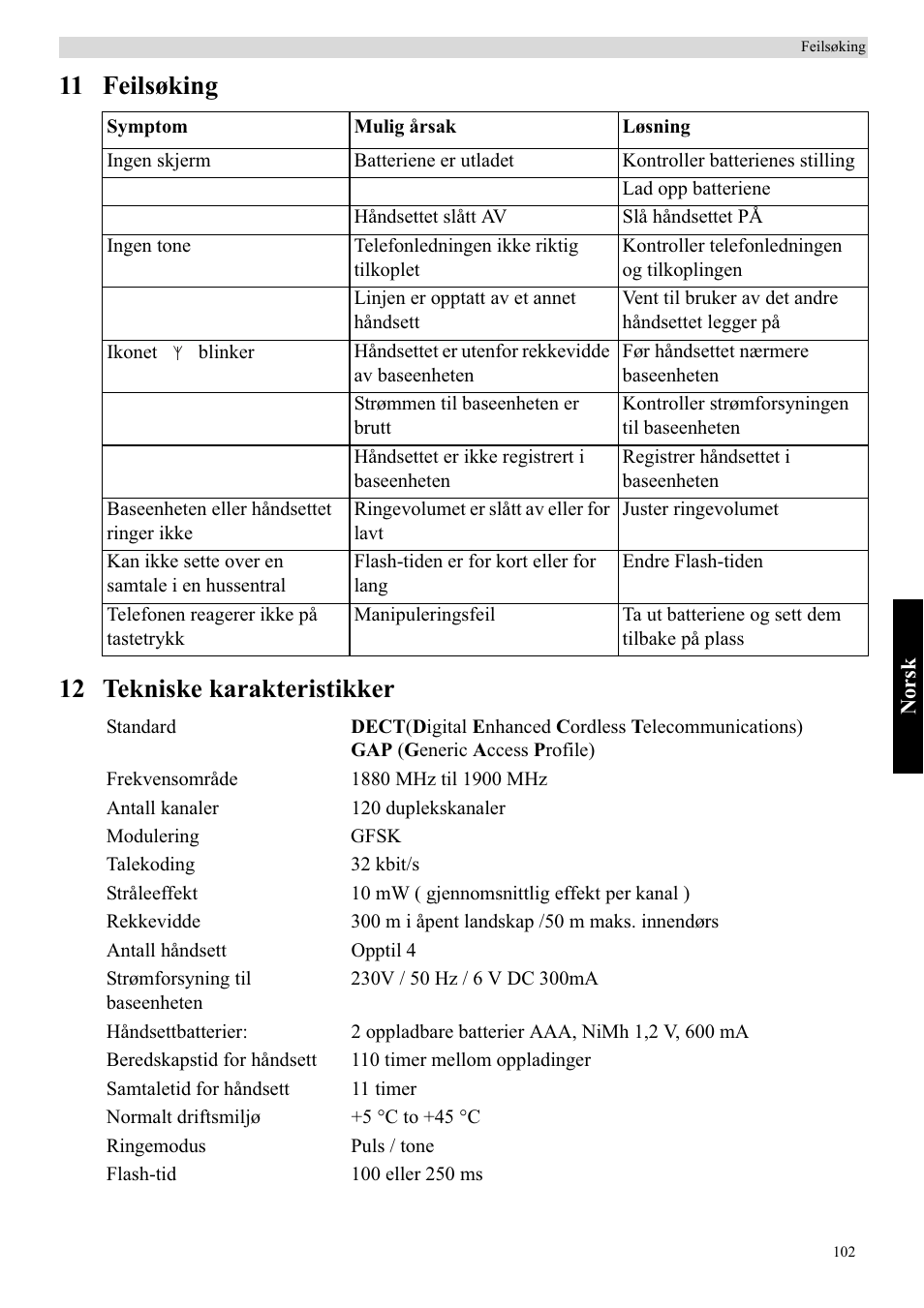 11 feilsøking 12 tekniske karakteristikker | Topcom Butler 5750 User Manual | Page 113 / 144