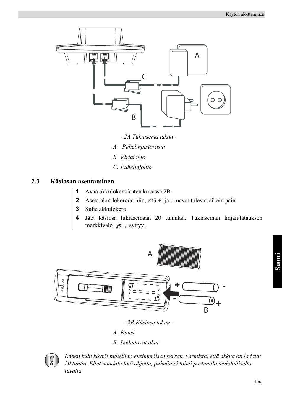 Ab c | Topcom Butler 5750 User Manual | Page 117 / 144