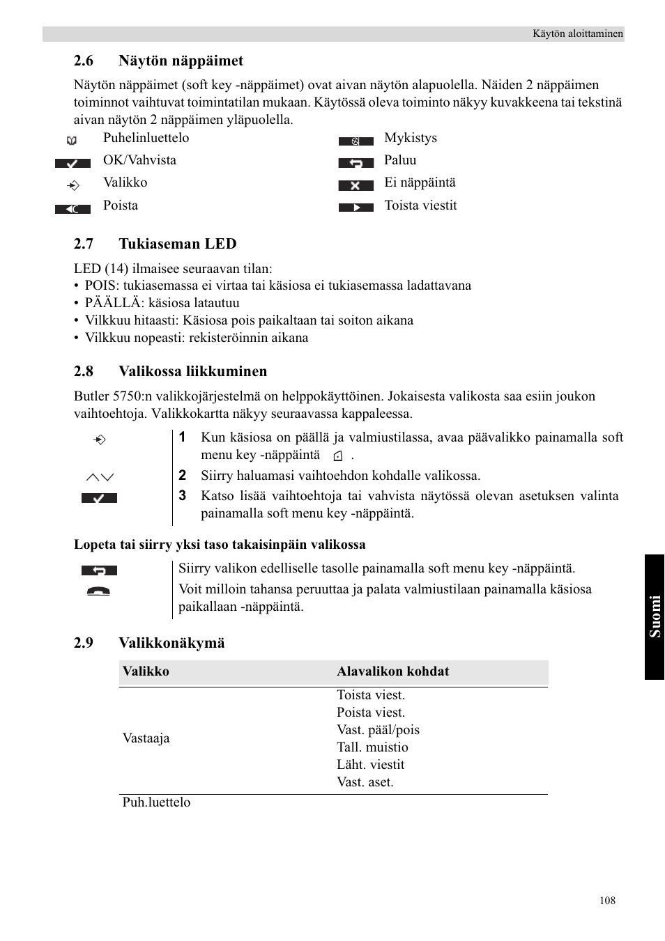 Topcom Butler 5750 User Manual | Page 119 / 144