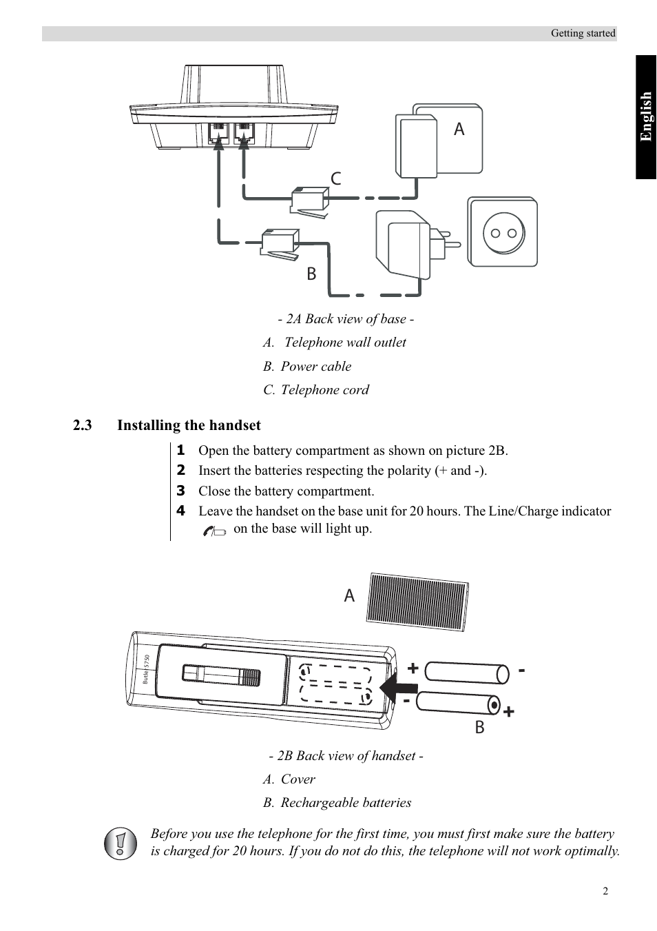 Ab c | Topcom Butler 5750 User Manual | Page 13 / 144