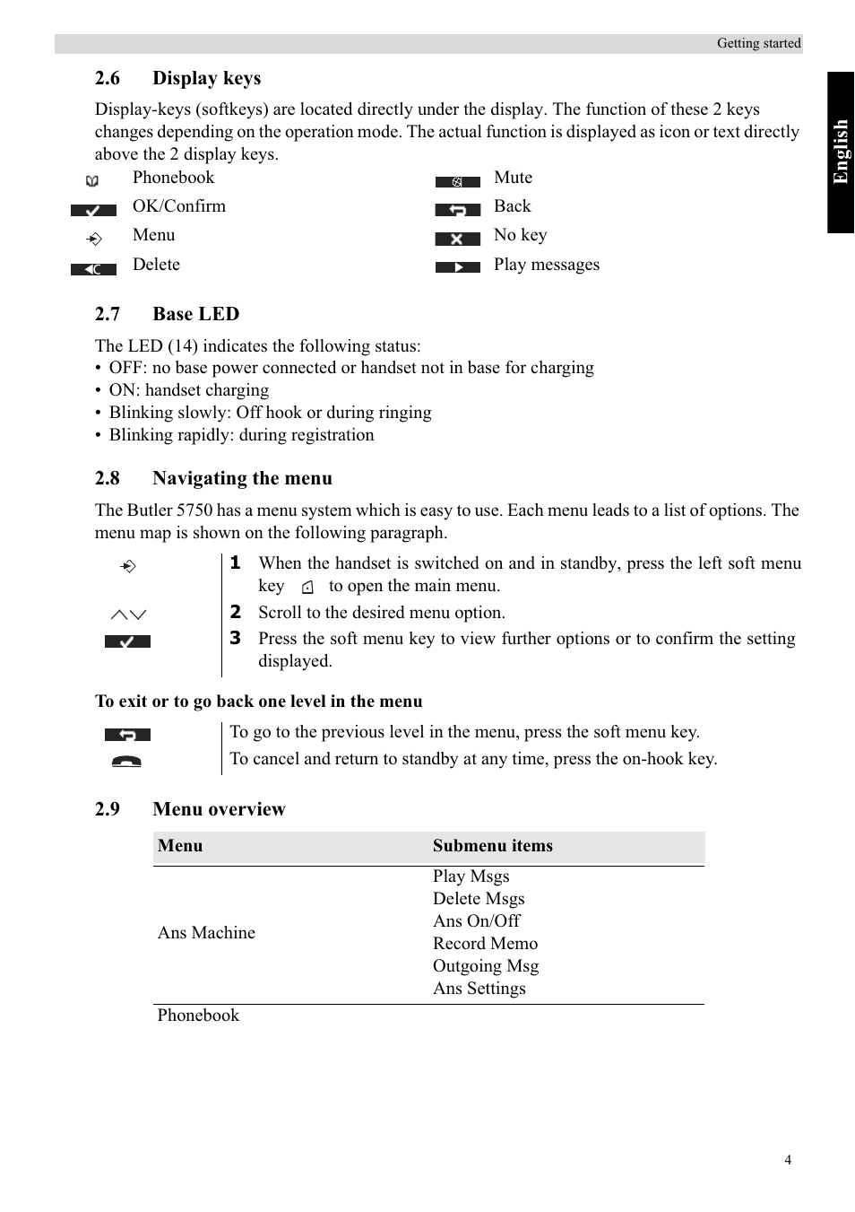 Topcom Butler 5750 User Manual | Page 15 / 144
