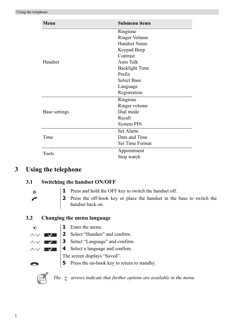 3using the telephone | Topcom Butler 5750 User Manual | Page 16 / 144