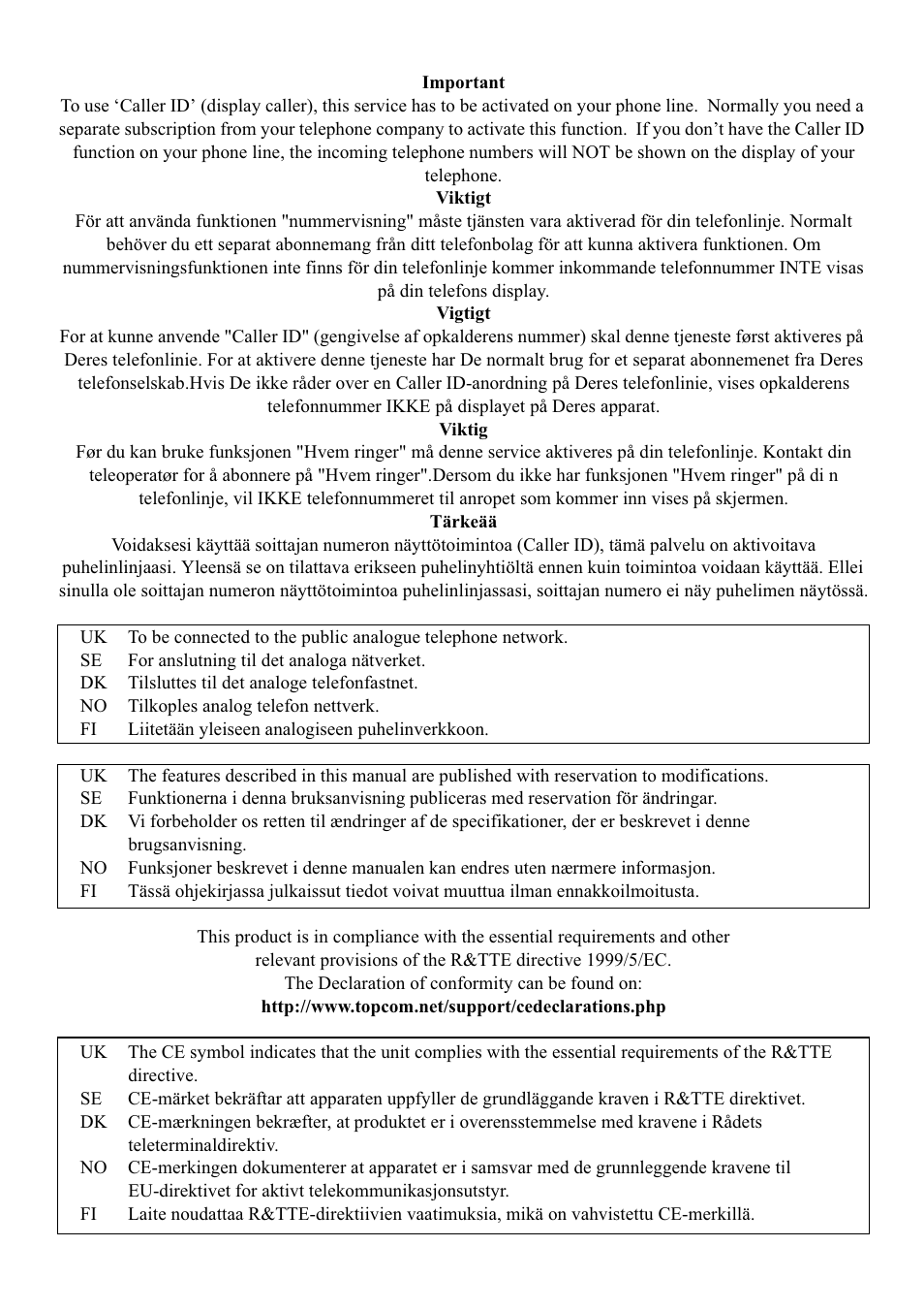 Topcom Butler 5750 User Manual | Page 2 / 144