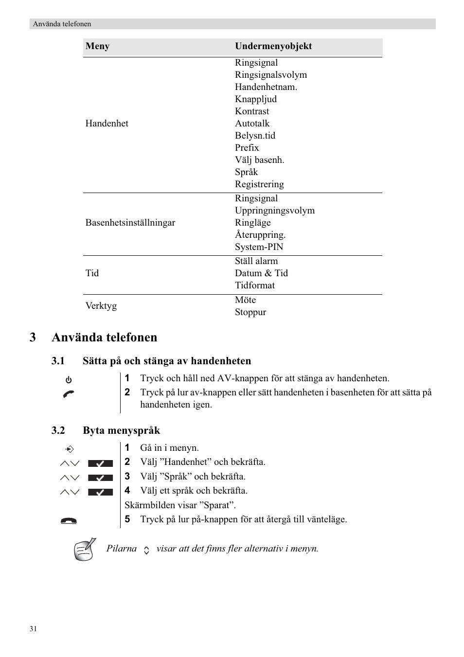 3använda telefonen | Topcom Butler 5750 User Manual | Page 42 / 144