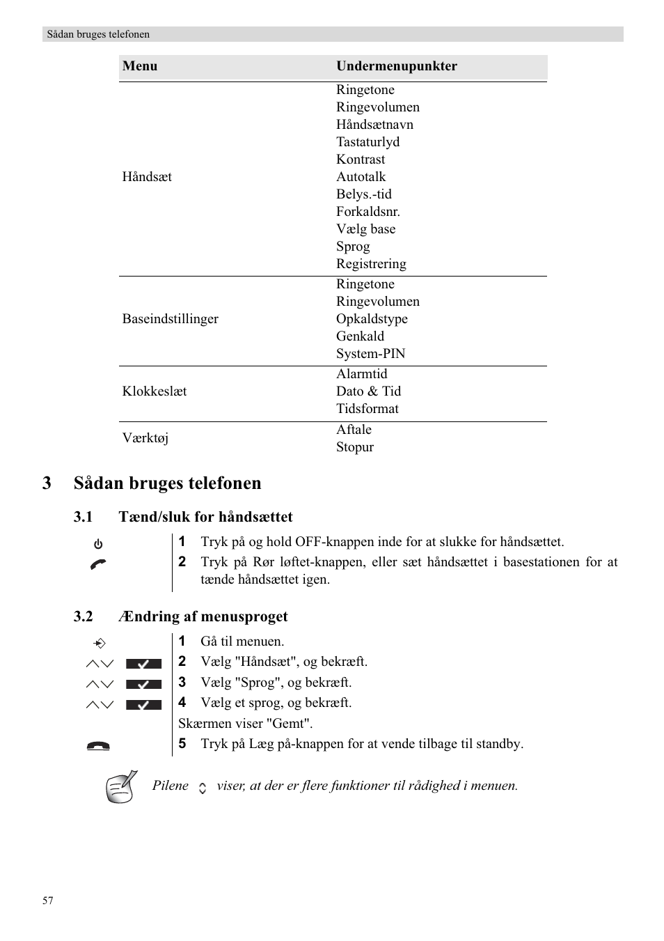 3sådan bruges telefonen | Topcom Butler 5750 User Manual | Page 68 / 144