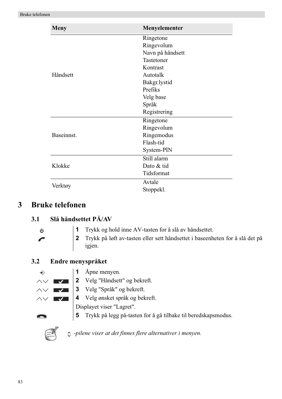 3bruke telefonen | Topcom Butler 5750 User Manual | Page 94 / 144