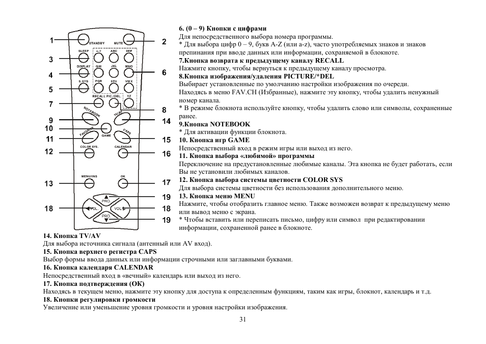 Hyundai H-TV2104 User Manual | Page 31 / 49