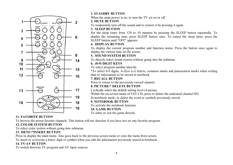 Hyundai H-TV2104 User Manual | Page 8 / 49