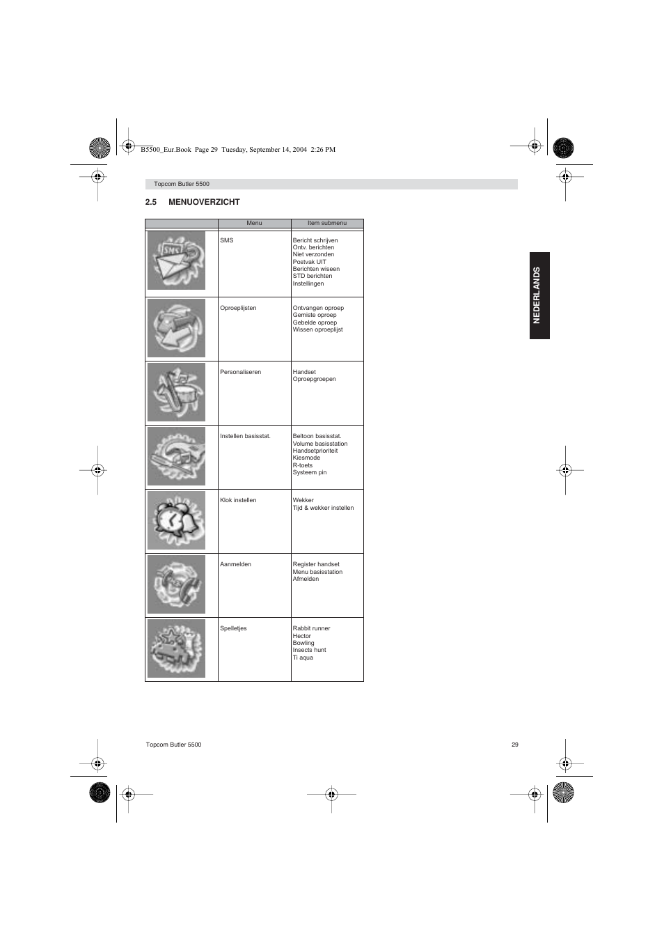 Topcom BUTLER 5500 User Manual | Page 29 / 100