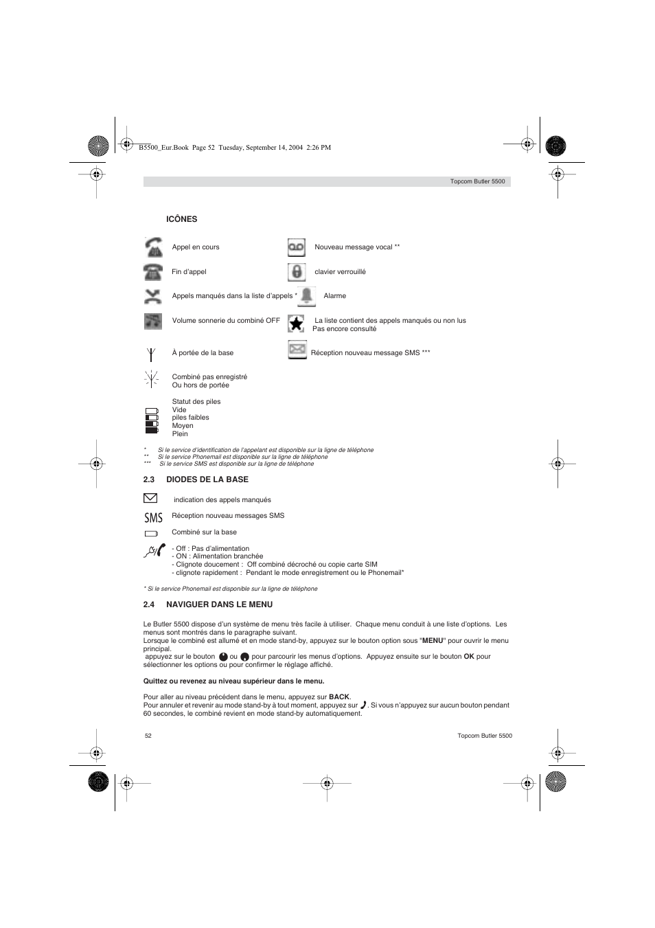 Topcom BUTLER 5500 User Manual | Page 52 / 100